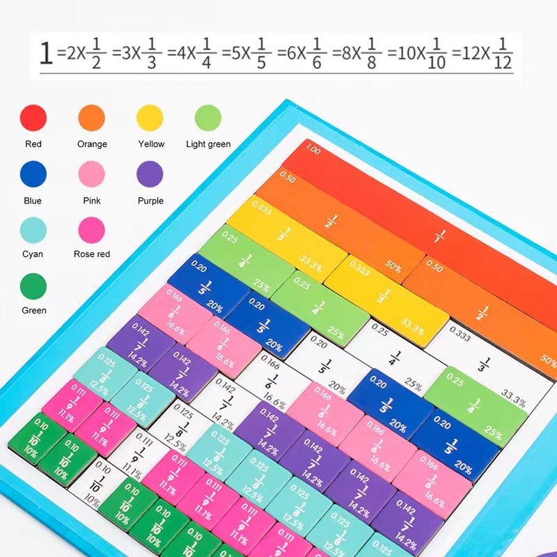 Magnetic Fraction Educational Puzzle Fraction Tiles and Circles, Equip Magnetic gallery