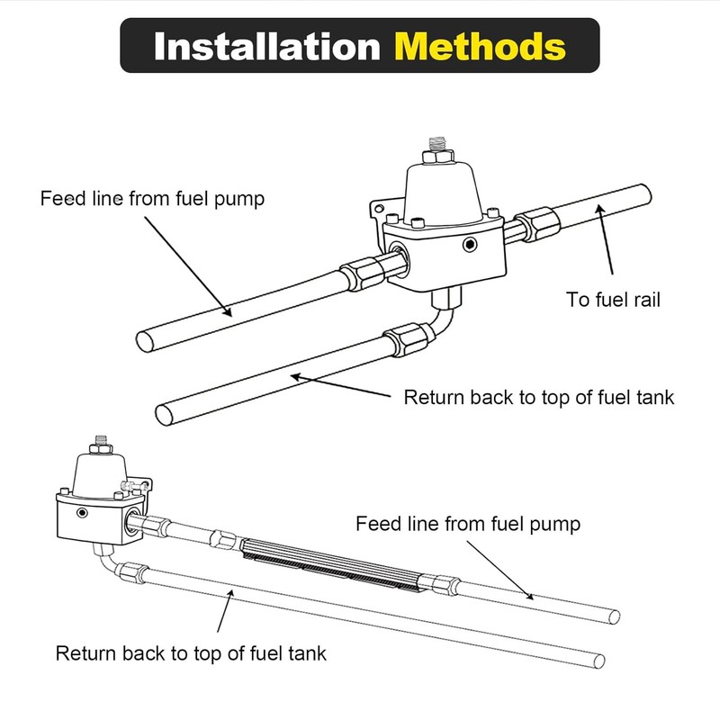 Adjustable Fuel Pressure Regulator Kit with Bypass Return 0-100 PSI Gauge gallery